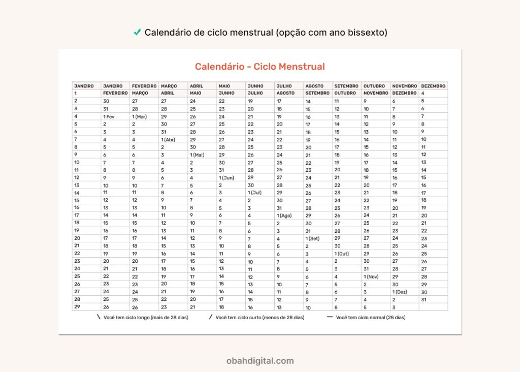 Planner controle da menstruação para imprimir