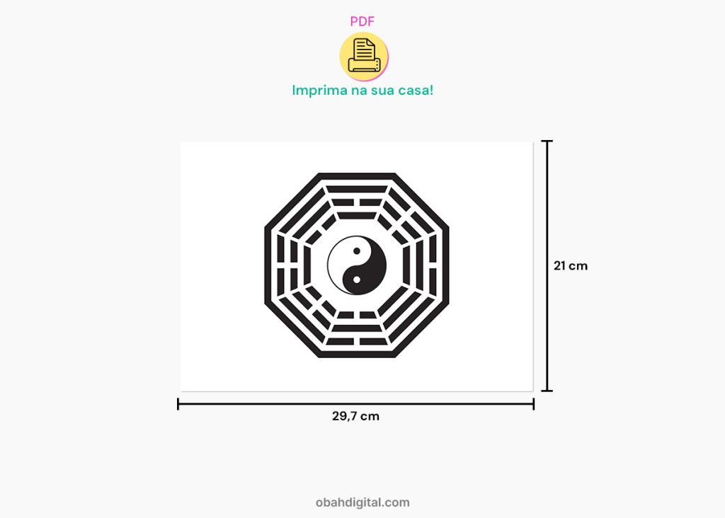 Feng Shui Baguá Céu Posterior e Primordial A4 para imprimir