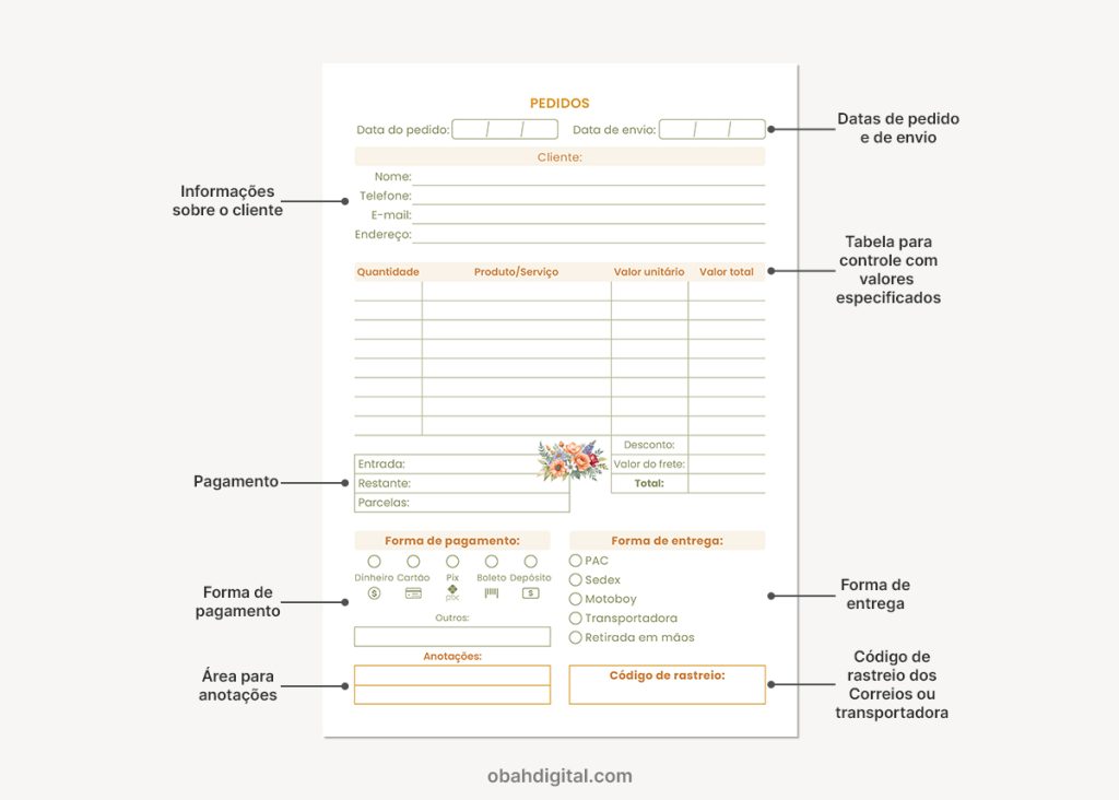 Planner Profissional Controle de Pedidos A5 para imprimir