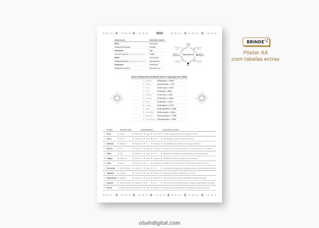 Calendário astrológico lunar 2025 A4 para imprimir