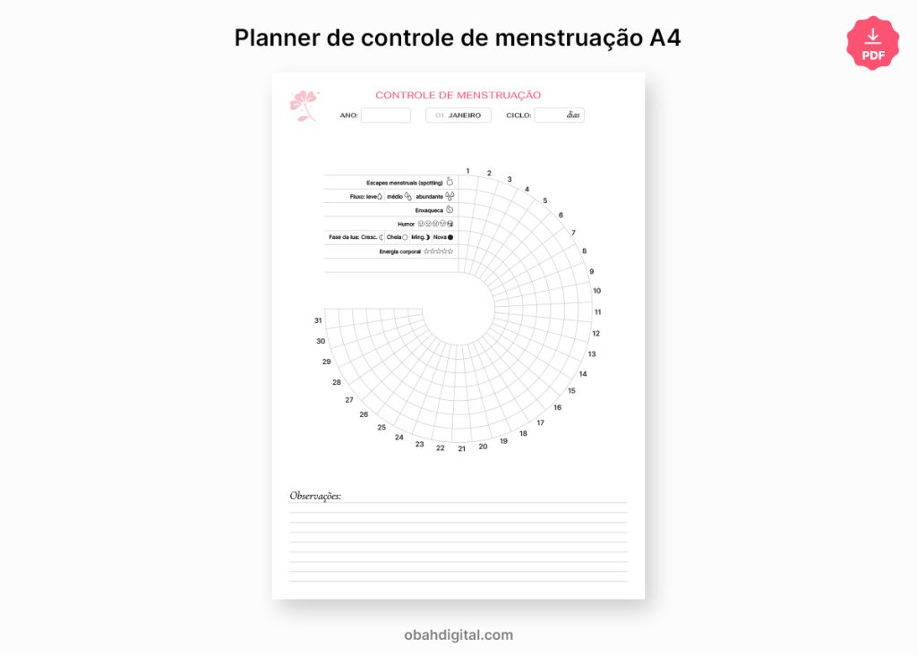 Planner controle menstruação para imprimir A4