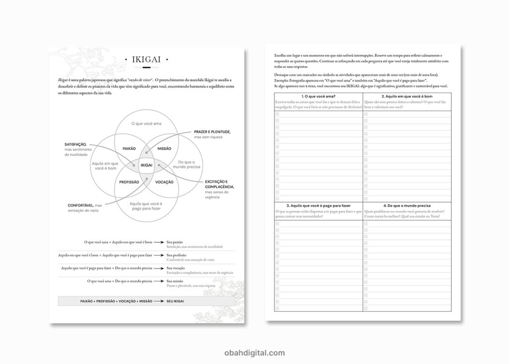 Ikigai A4 e Ikigai A5 para imprimir